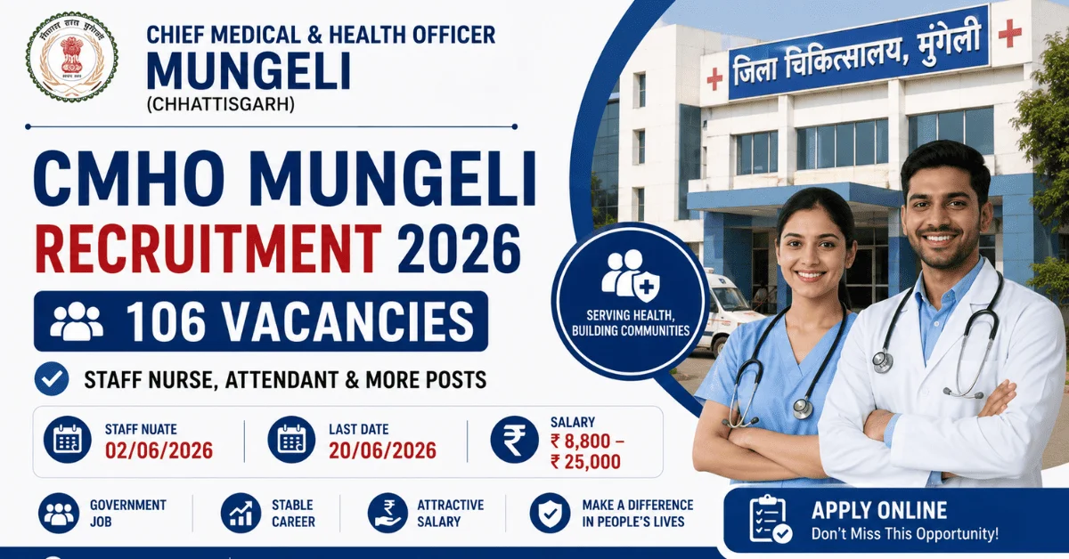 CMHO Mungeli Recruitment 2026: 106 Staff Nurse, Attendant & More Posts